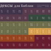 Индексы для Библии с прорезкой (разноцветные, фон заголовка — хаки) 547