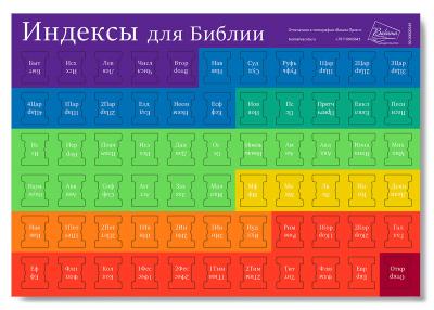 Индексы для Библии с прорезкой (разноцветные, фон заголовка — фиолетовый) 549