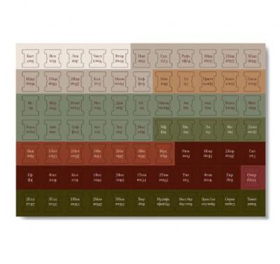 Индексы с второканоническими книгами Библии. Расцветка 2