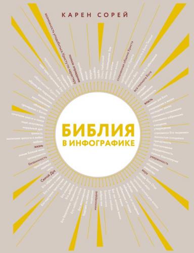 Библия в инфографике (Наглядный гид)