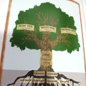 Толочко П. От Руси до Украины. Пути исторической памяти