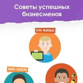 Кьюбан М. Бизнес с миллиардером Марком Кьюбаном