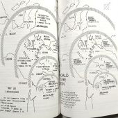 HOLY BIBLE. New Evangelical Translation. New Testament