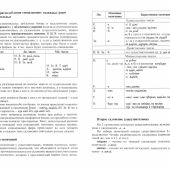 Конспект по церковно-славянскому языку