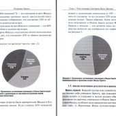 Фото к позиции 1