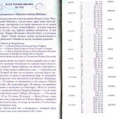 ЕЖЕДНЕВНИК. Славлю Тебя, Господь! 2005-2008 г.