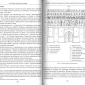 Основы православия. Учебное пособие. (2025)