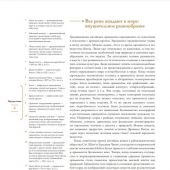 Цинсуй Хуан, Цзяньфэй Ли. Запретный город. Образы китайского искусства