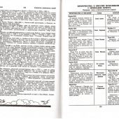 Библейский словарь. Новое пересмотренное издание (Библия для всех)