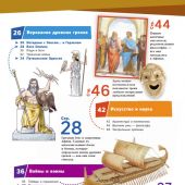 Свигер К. Древняя Греция: история, боги, герои