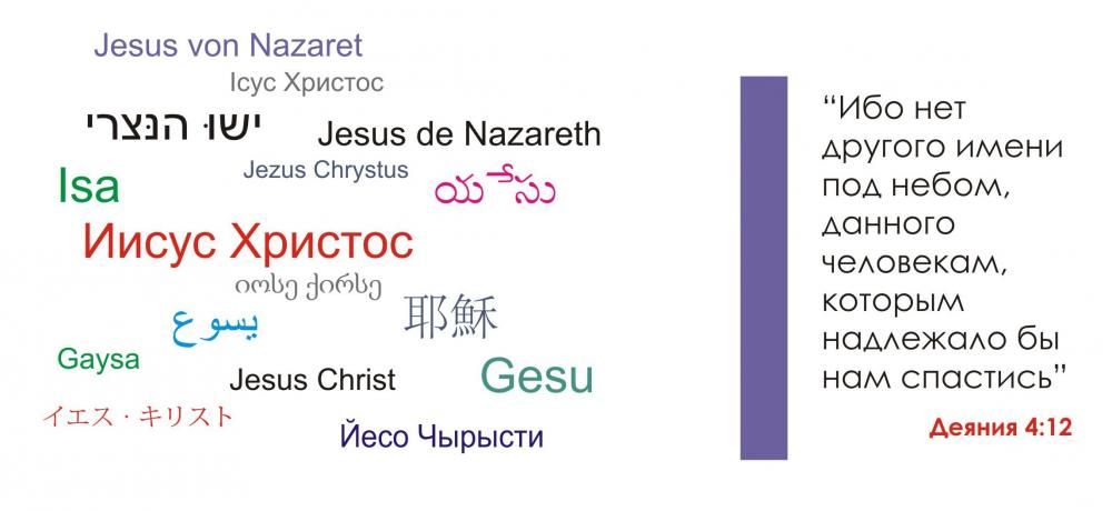 Ночь на других языках. Имя Бога на разных языках. Имя Иисус на разных языках. Имена Иисуса Христа на разных языках.