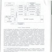 Актуальные вопросы церковной науки: научный журнал. №2, 2019