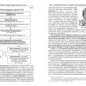 Саломатин А.Ю. Византийская империя: историко-государствоведческие очерки